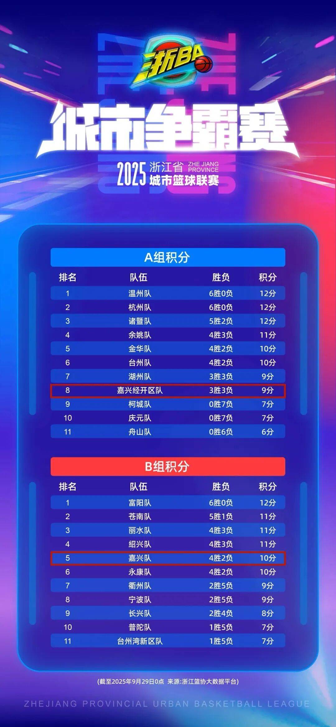 关于昂宁惜败未能取胜,积分榜排名下滑的信息 关于昂宁惜败未能取胜,积分榜排名下滑的信息